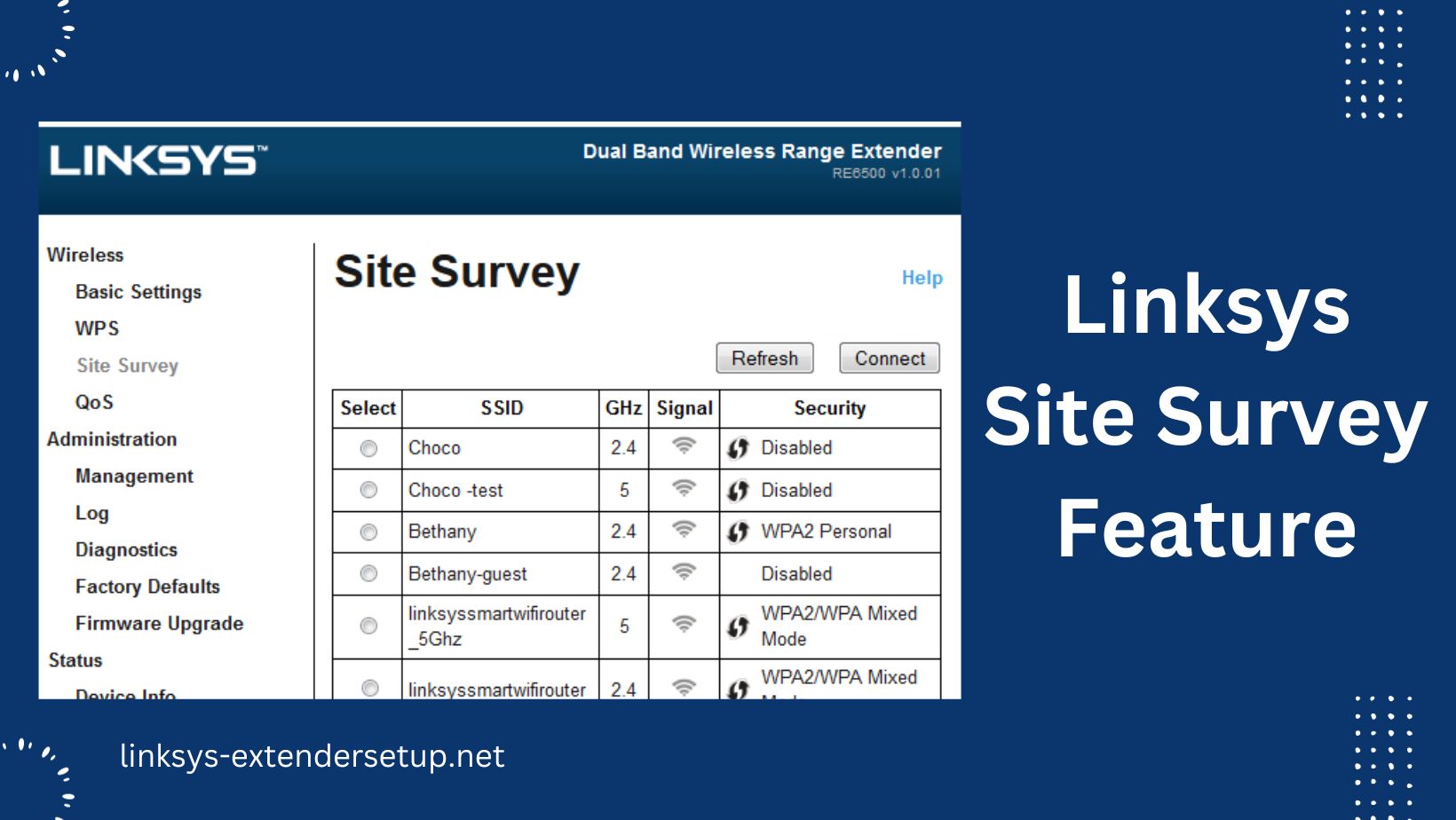 Read more about the article A Comprehensive Guide to Linksys Site Survey Feature