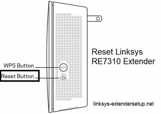 Read more about the article Step-by-Step Guide to Reset Linksys RE7310 Extender